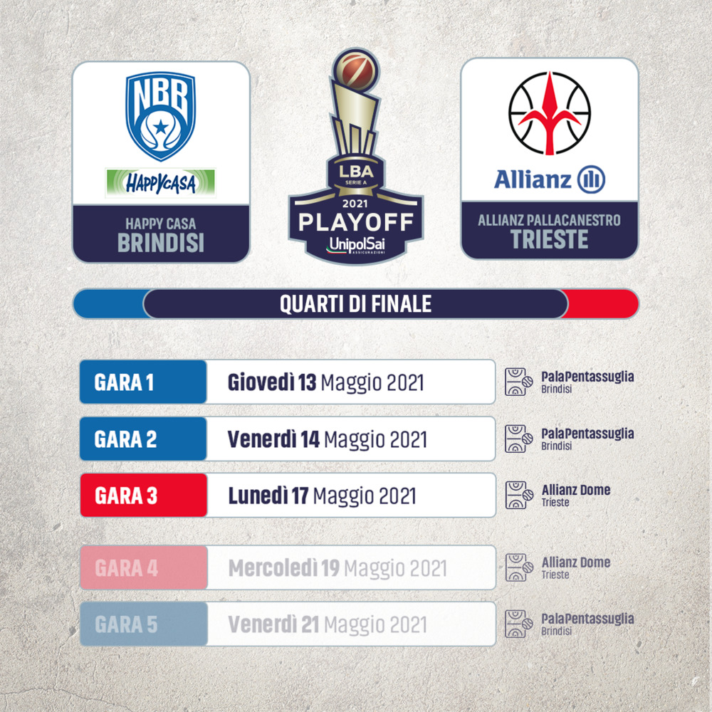 playoffs-lba-la-programmazione-di-brindisi-trieste