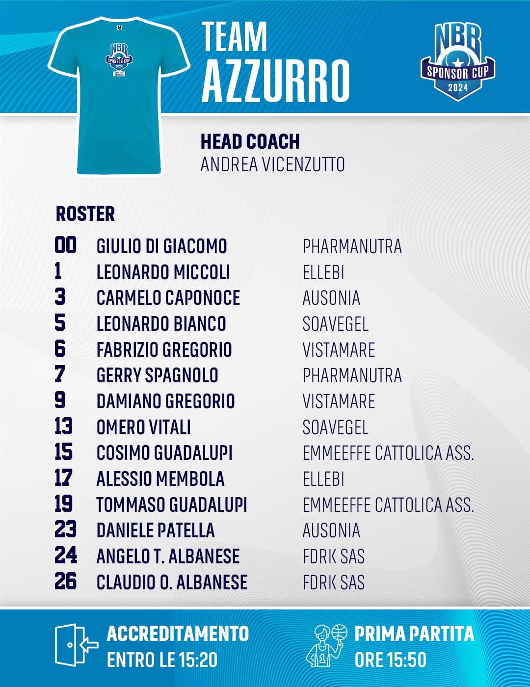 DEF Roster AZZURRO